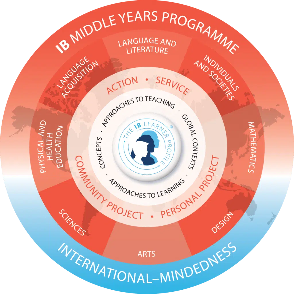 Singapore International School