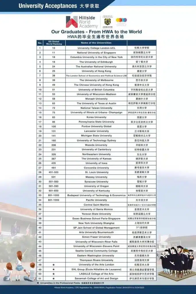 新加坡国际学校